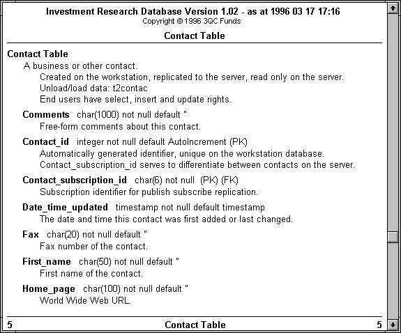 Sample Database Program In Access